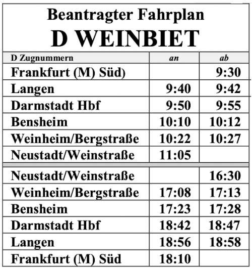 Neustadt/Weinstrasse : geplanter Fahrplan 2022